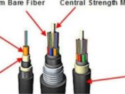 The Ultimate Guide to Kanpoko atea Fiber Cable: Enhancing Network Connectivity in Any Environment